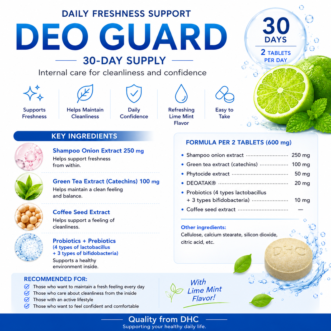 DHC Deo Guard Supports Body freshness and fresh Breath