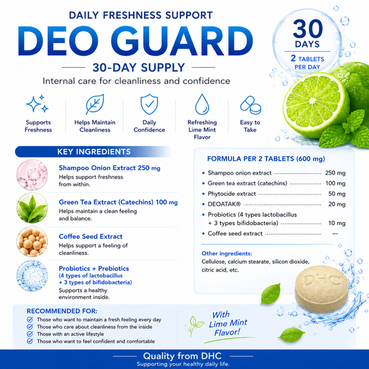 DHC Deo Guard Supports Body freshness and fresh Breath
