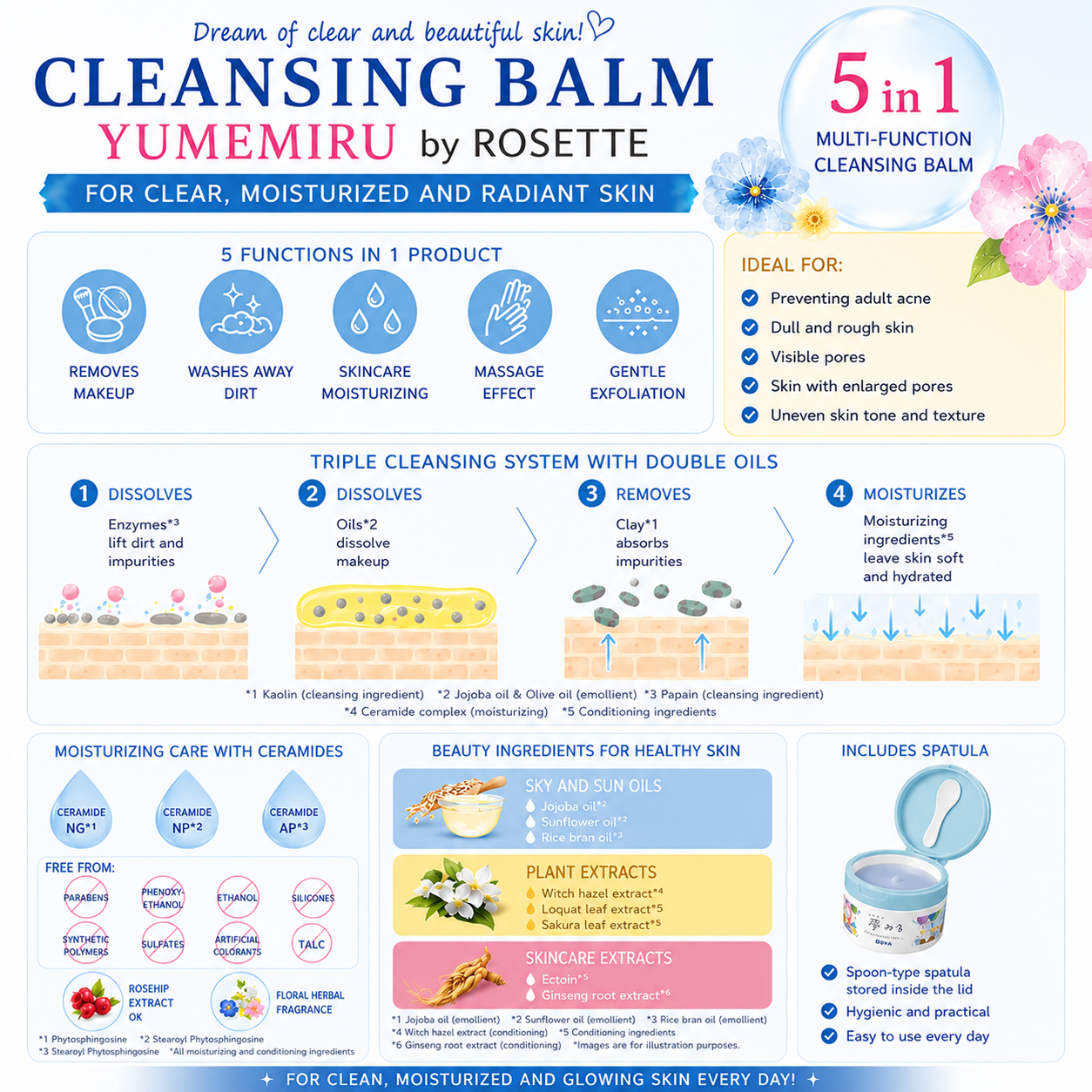 Rosette Yume Miru Cleansing Balm 90g | Japanese 5-in-1 Cleansing Balm | Made in Japan