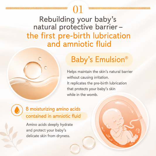 Mama & Kids Baby Milky Lotion 380ml – Gentle Moisturizing Lotion for Babies & Sensitive Skin Japan